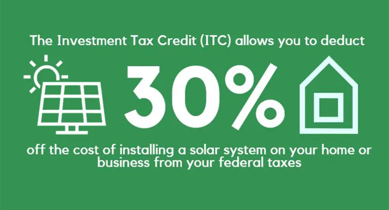 Solar tax credit