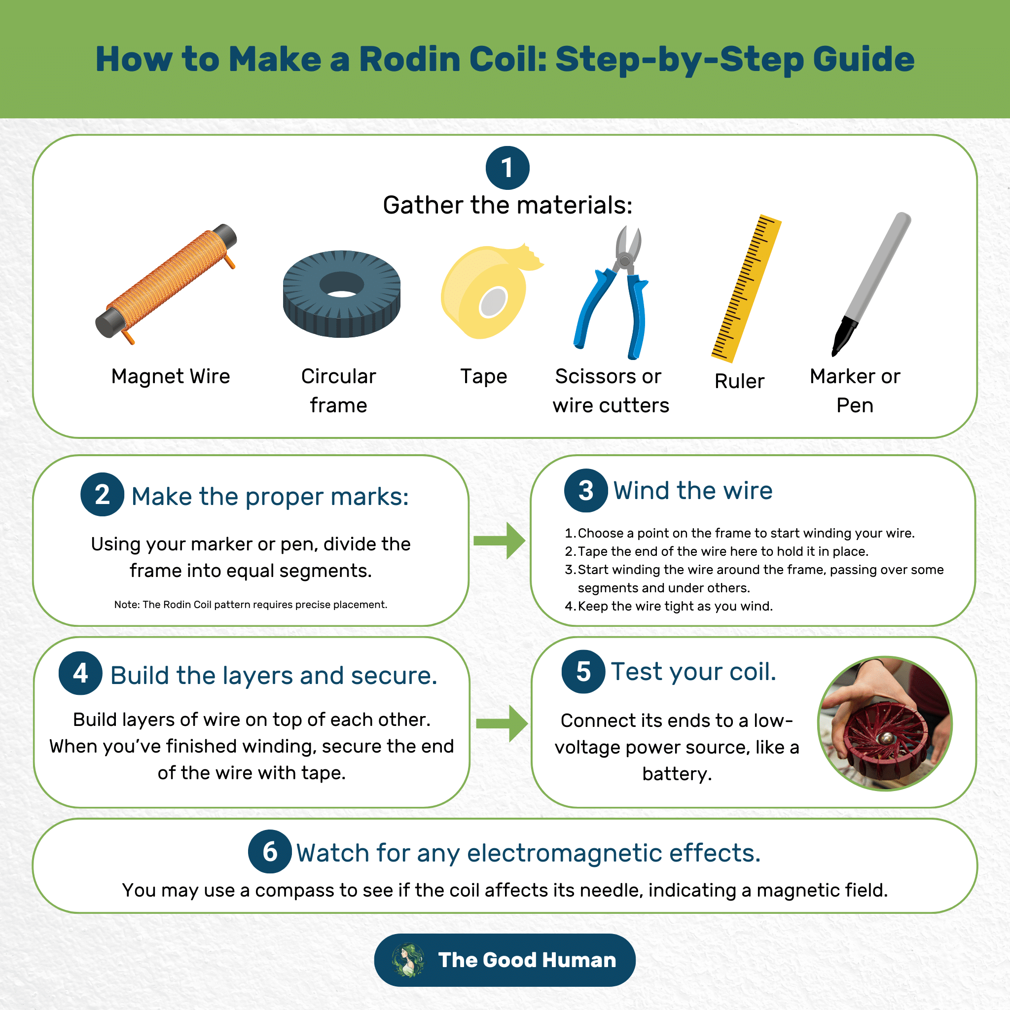 How to Make A Rodin Coil
