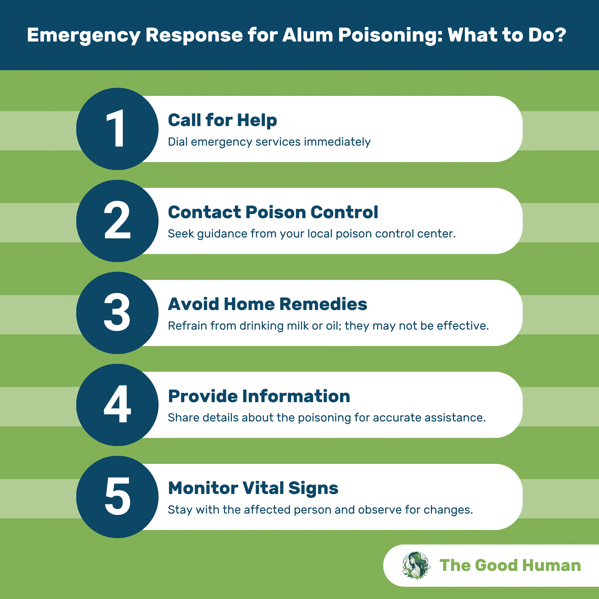 emergency response for alum poisoning
