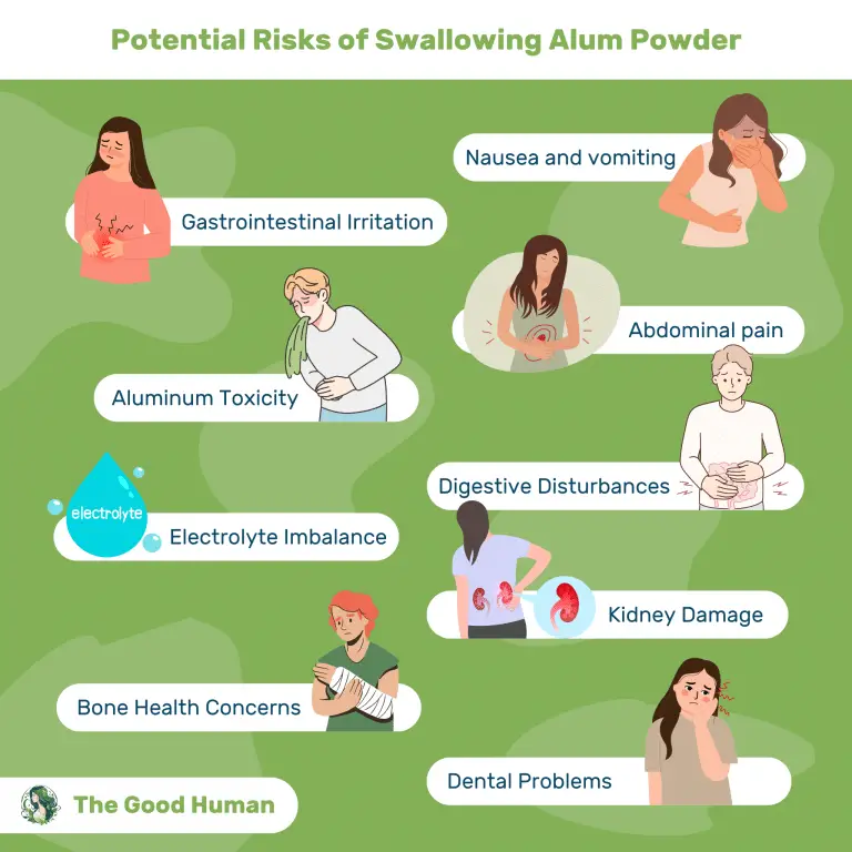 What Happens If You Swallow Alum Powder?