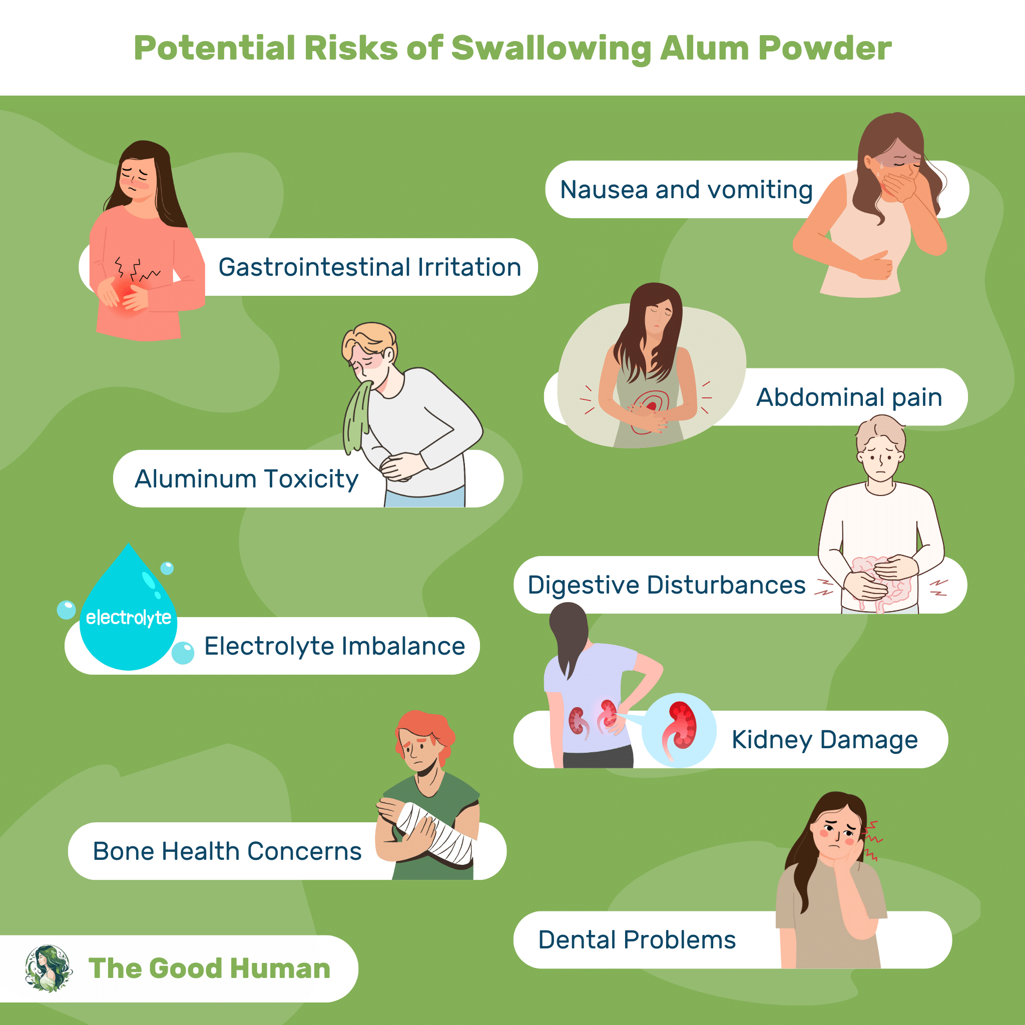 potential risks of swallowing alum powder