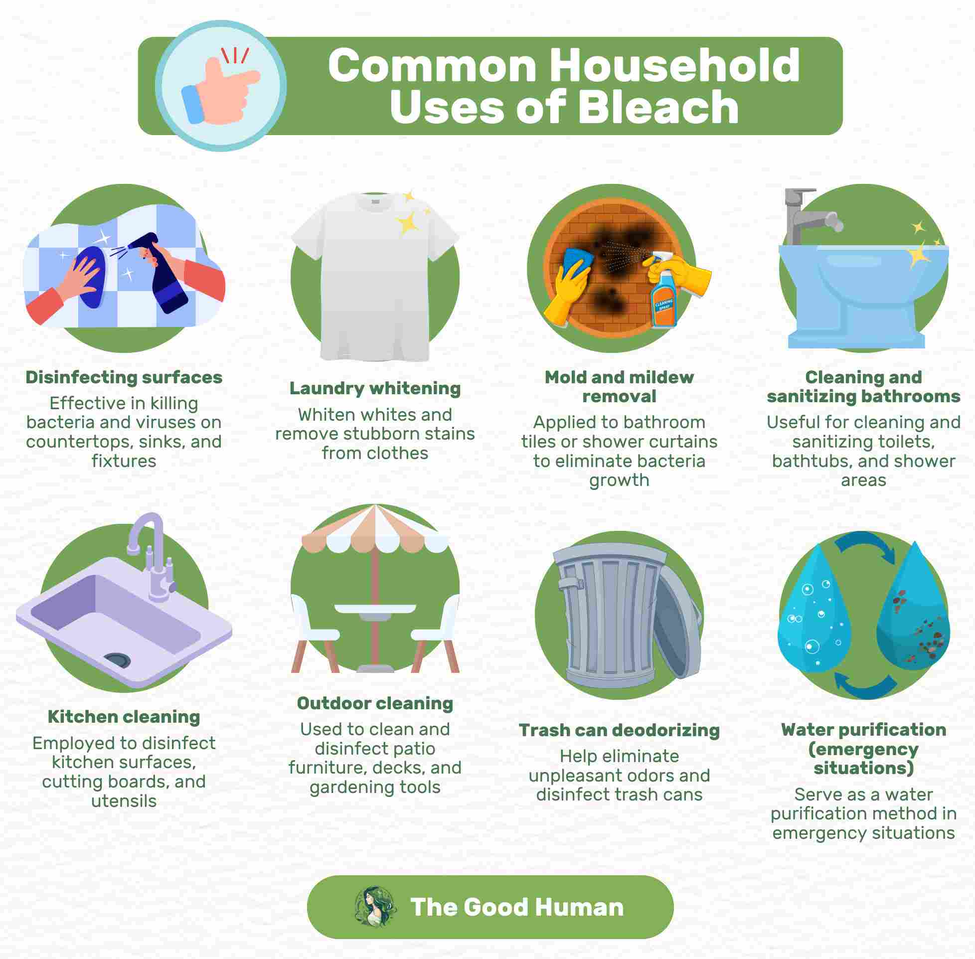 A table summarizing the common household uses of bleach.