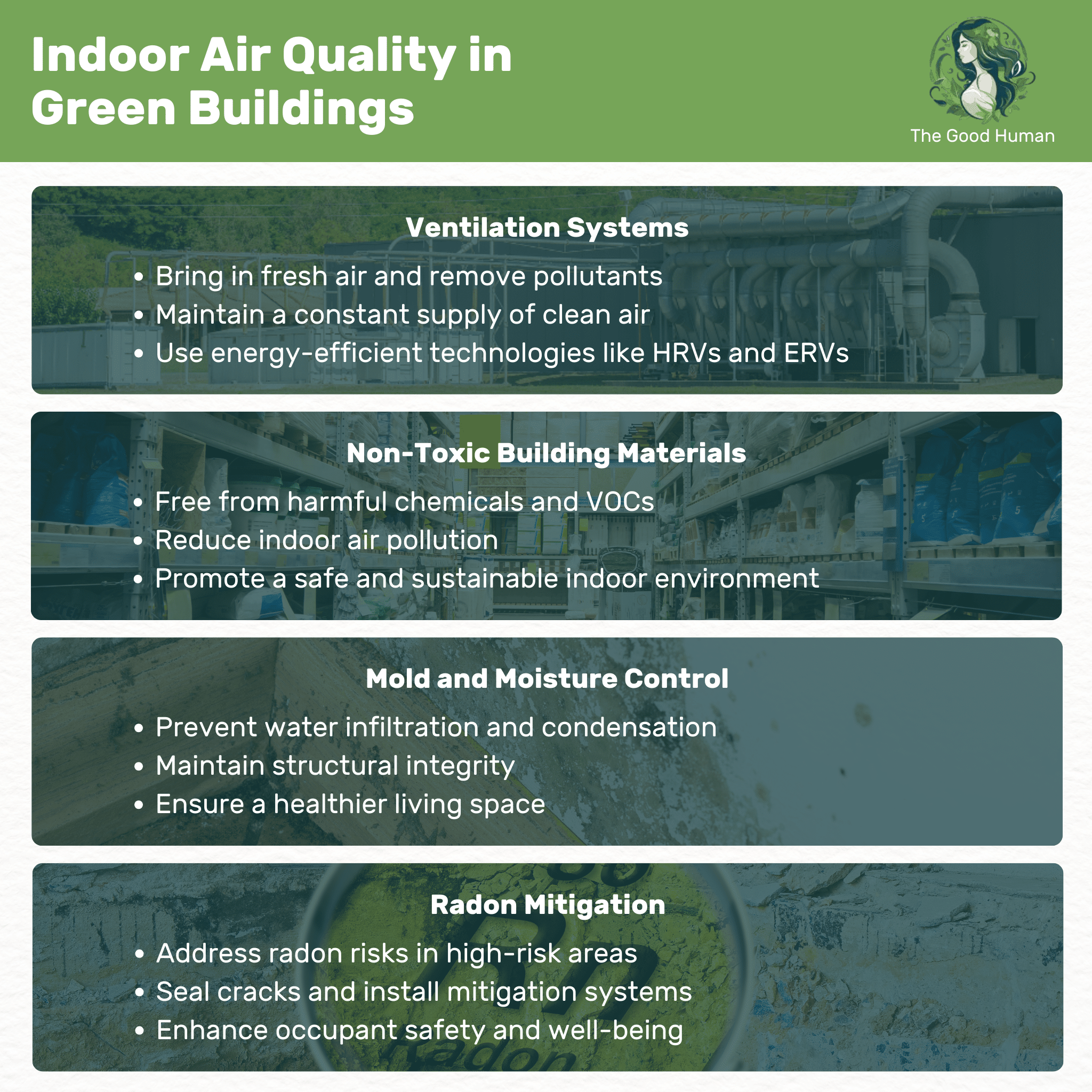 Benefits of indoor air quality in green buildings