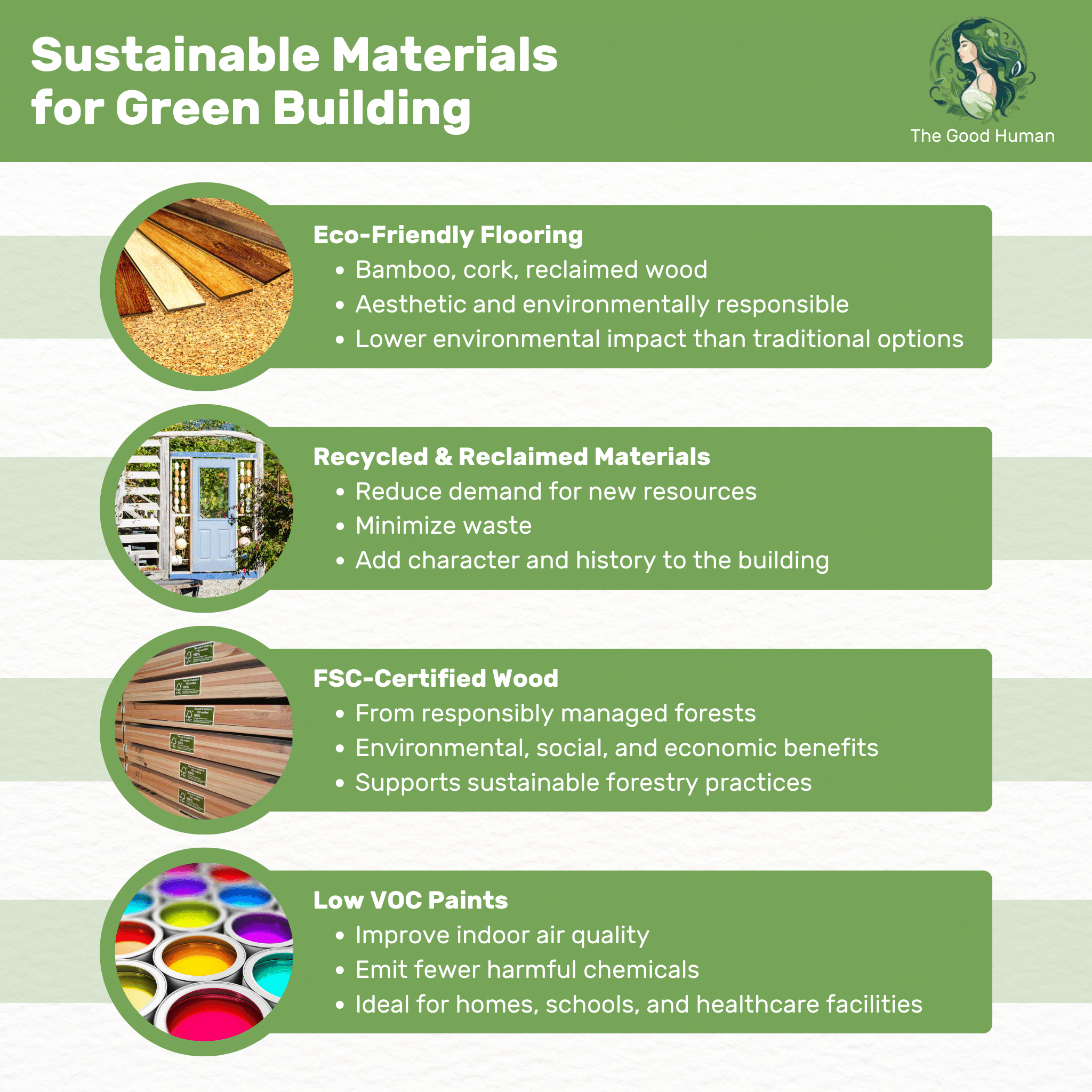 Sustainable building materials list