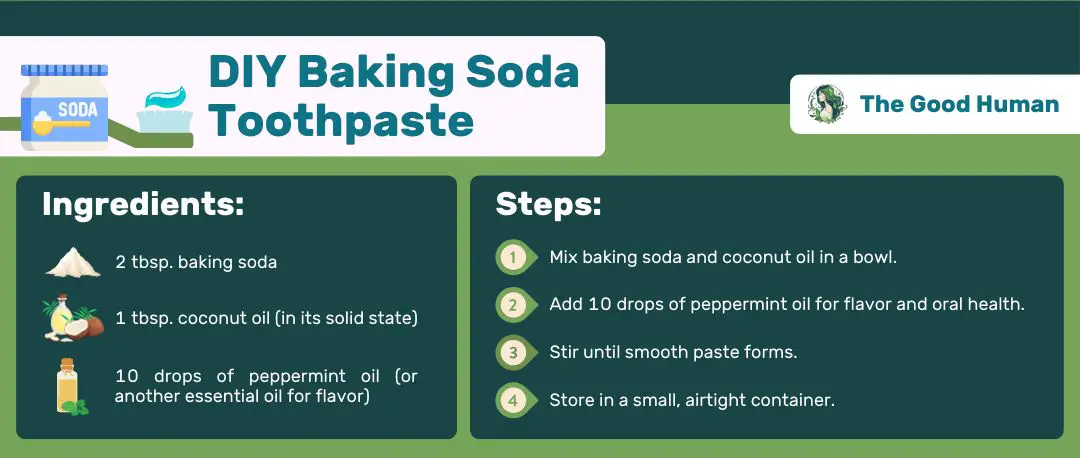 DIY baking soda toothpaste.