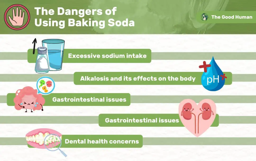 The dangers of using baking soda.