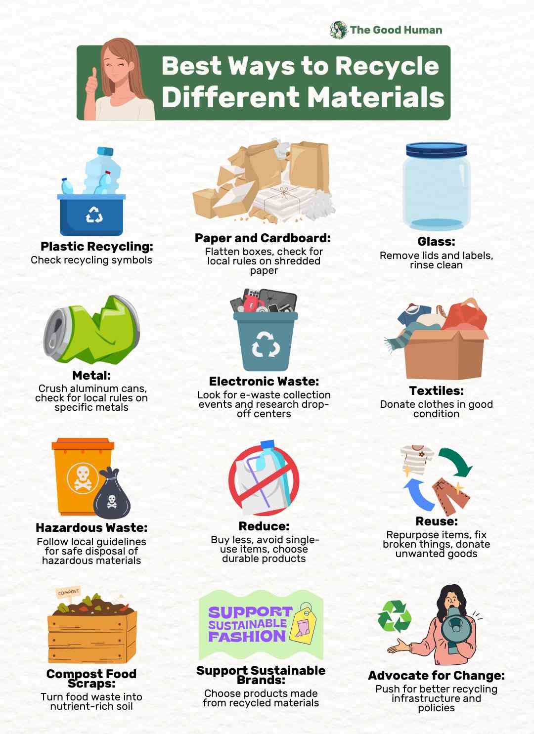 The best ways to recycle different materials.