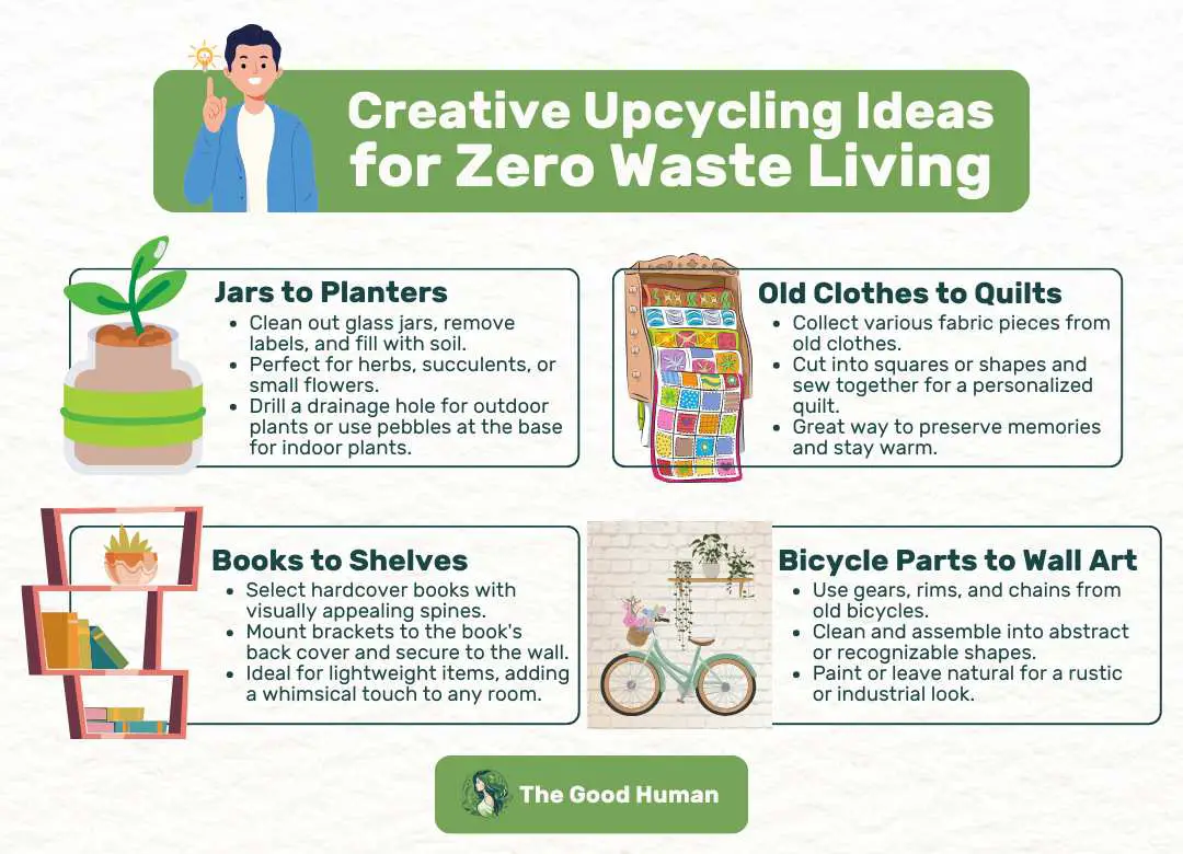Creative upcycling ideas for zero waste living.
