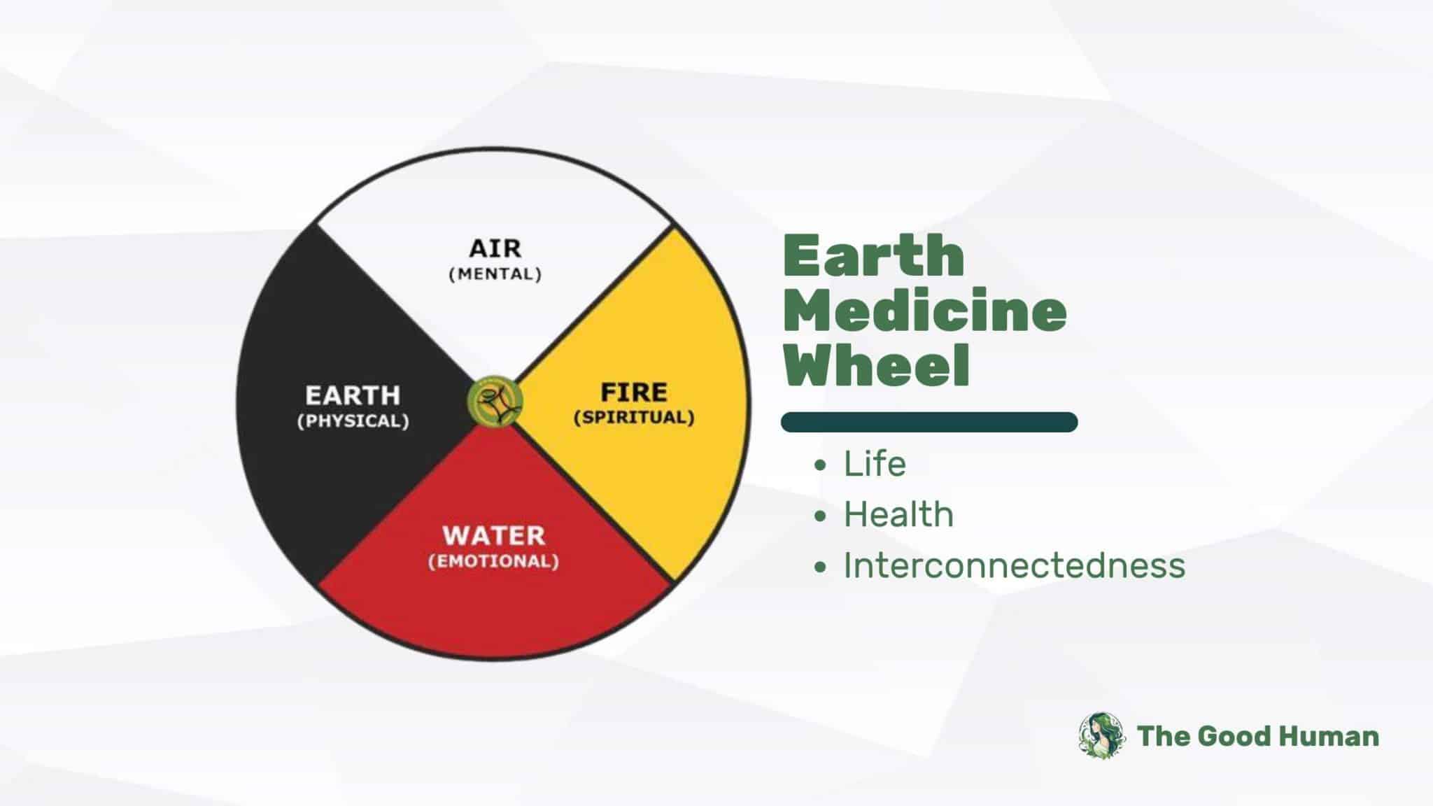 Earth medicine symbol