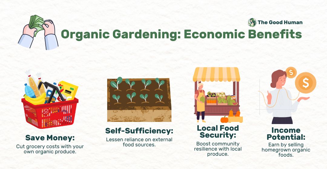 Economic benefits of organic gardening.