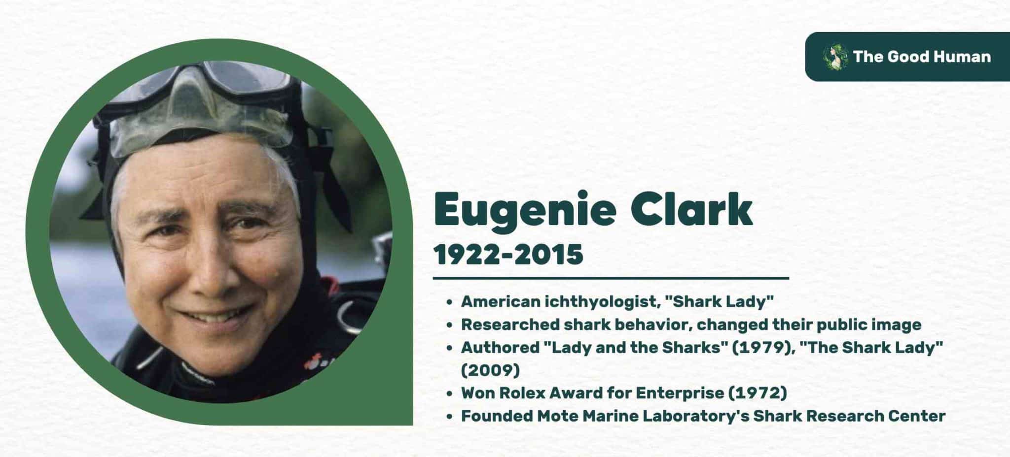 About Eugenie Clark