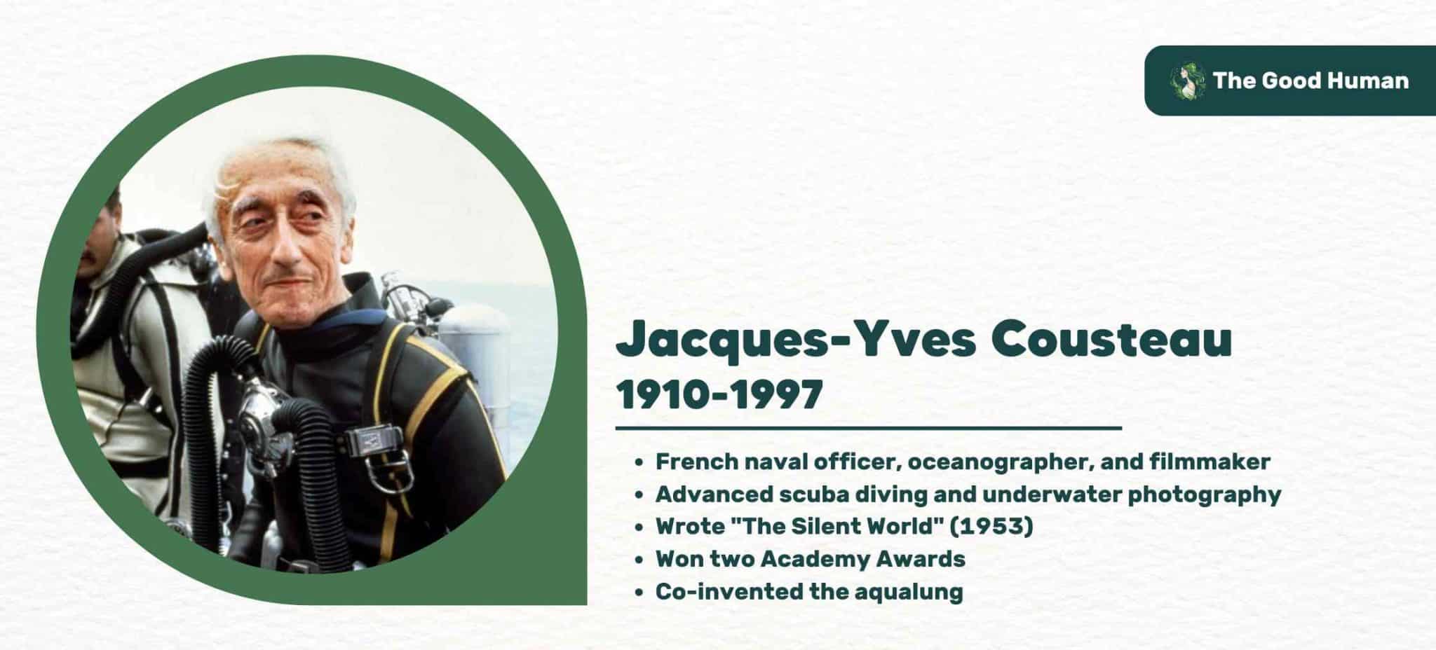 About Jacques-Yves Cousteau