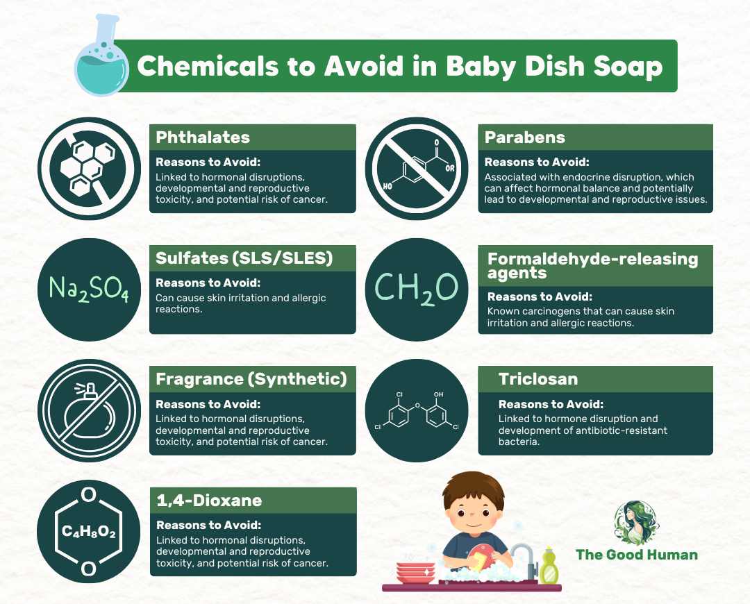 Chemicals to Avoid in Baby Dish Soap