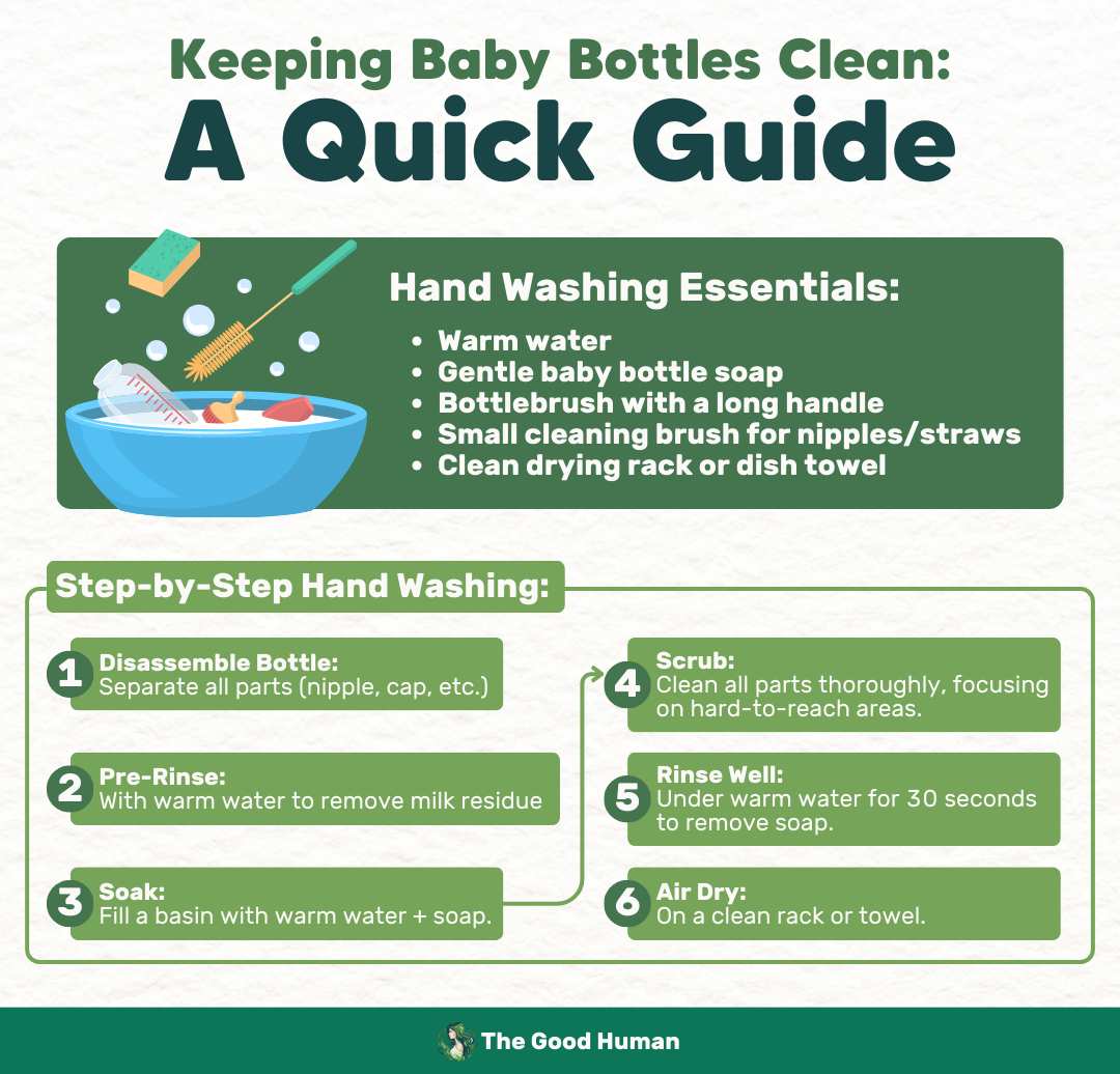 Keeping Baby Bottles Clean A Quick Guide