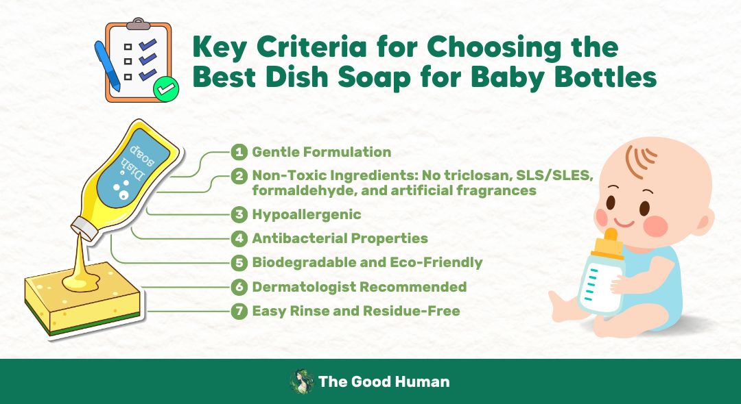 Key Criteria for Choosing the Best Dish Soap for Baby Bottles