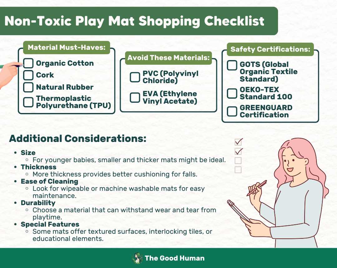 Non-Toxic Play Mat Shopping Checklist