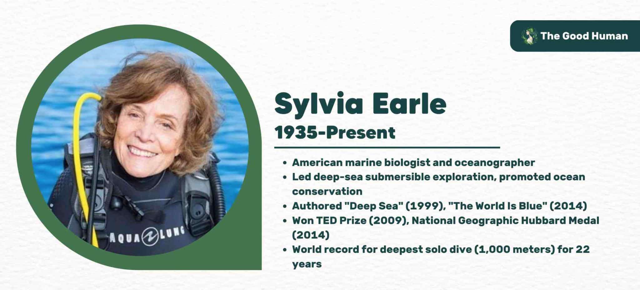 About Sylvia Earle